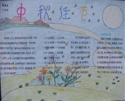 朋友圈早安激励语