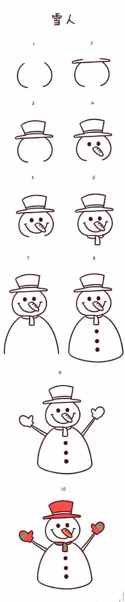 同事聚餐短句心情说说